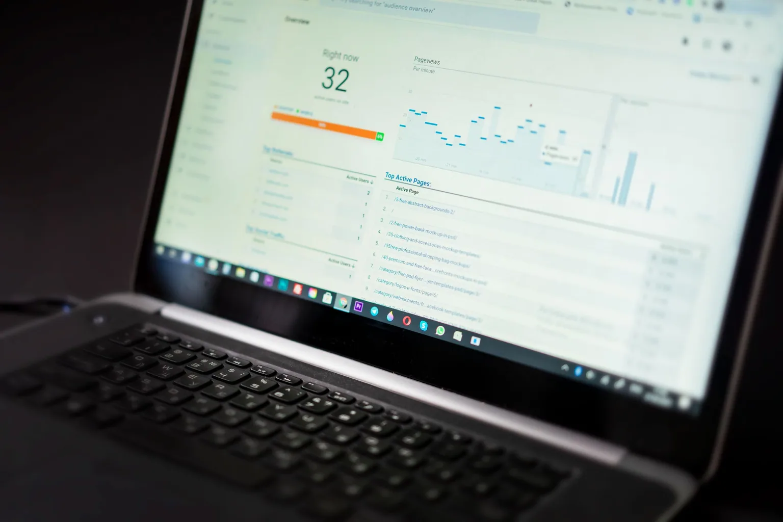 Waste Management KPIs: The Metrics That Matter for Malaysian ESG Reports